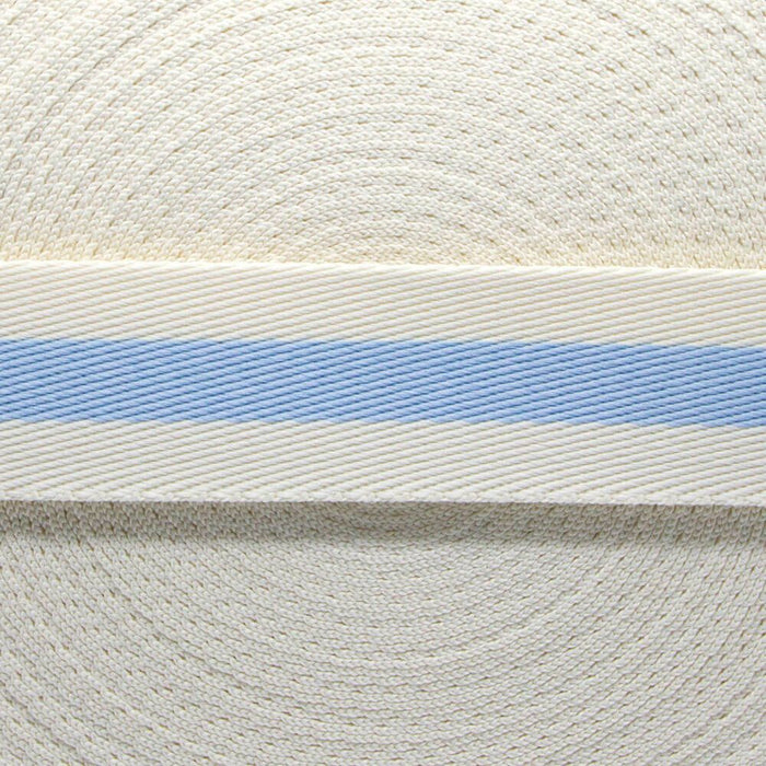 FITA LISTRAS 30MM COR CREME/AZUL BEBE 1 METRO