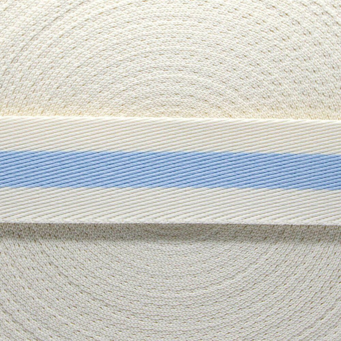 FITA LISTRAS 40MM COR CREME/AZUL BEBE 1 METRO